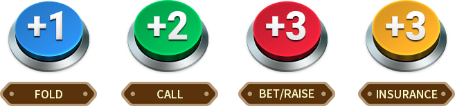 Buttons for getting points in Rush & Cash GGPokerOK.